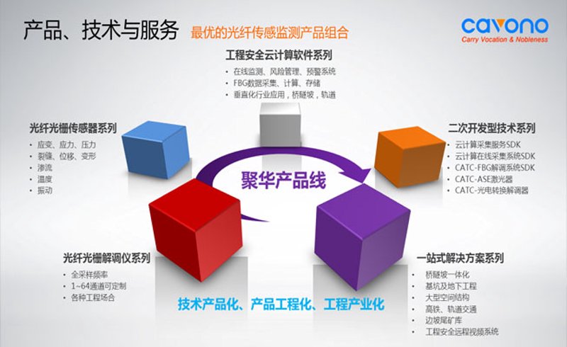 医疗器械行业动态更新：聚焦瑞民科技的创新之路